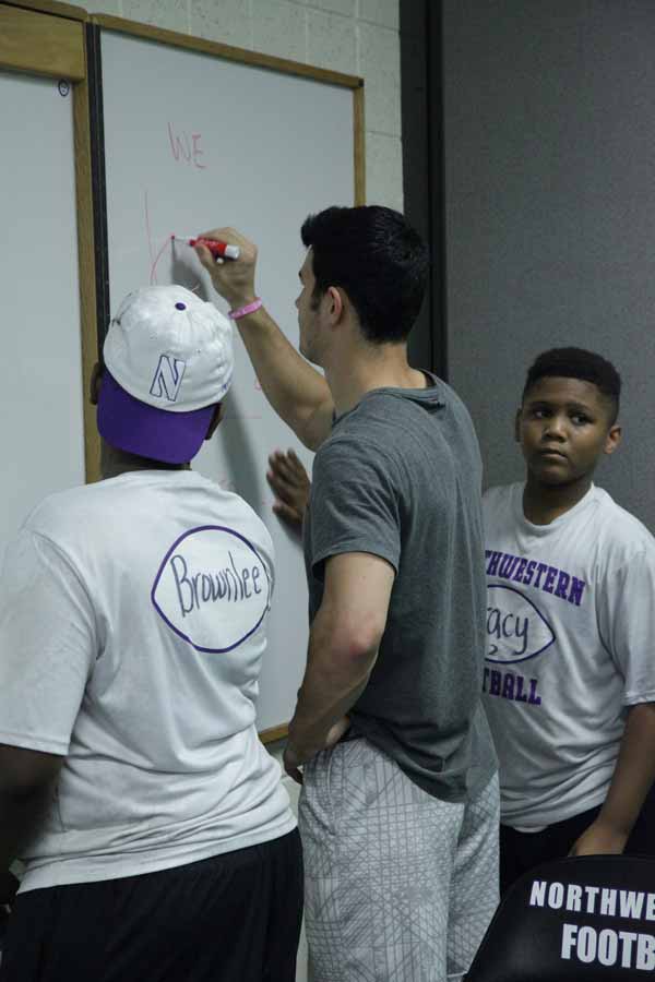 Youth Impact Program at Northwestern University 2017