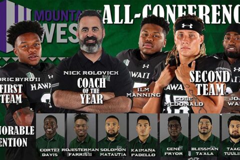 All Conference Team