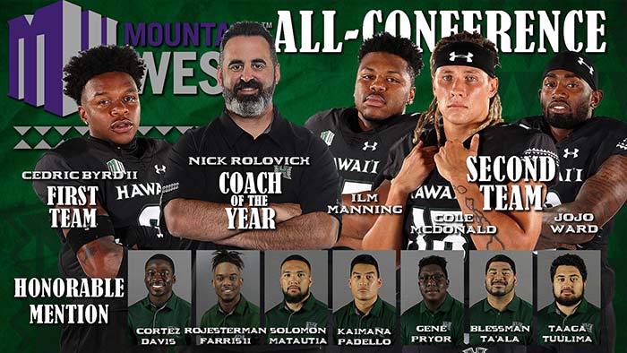All Conference Team