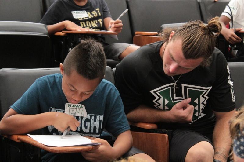 Students studying in the class