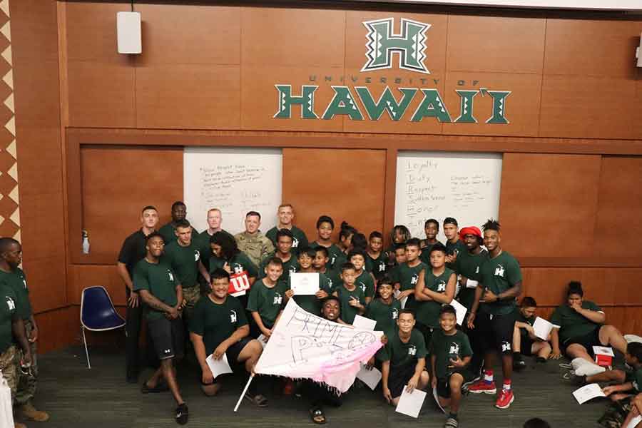 Youth Impact Program at University of Hawaii 2019