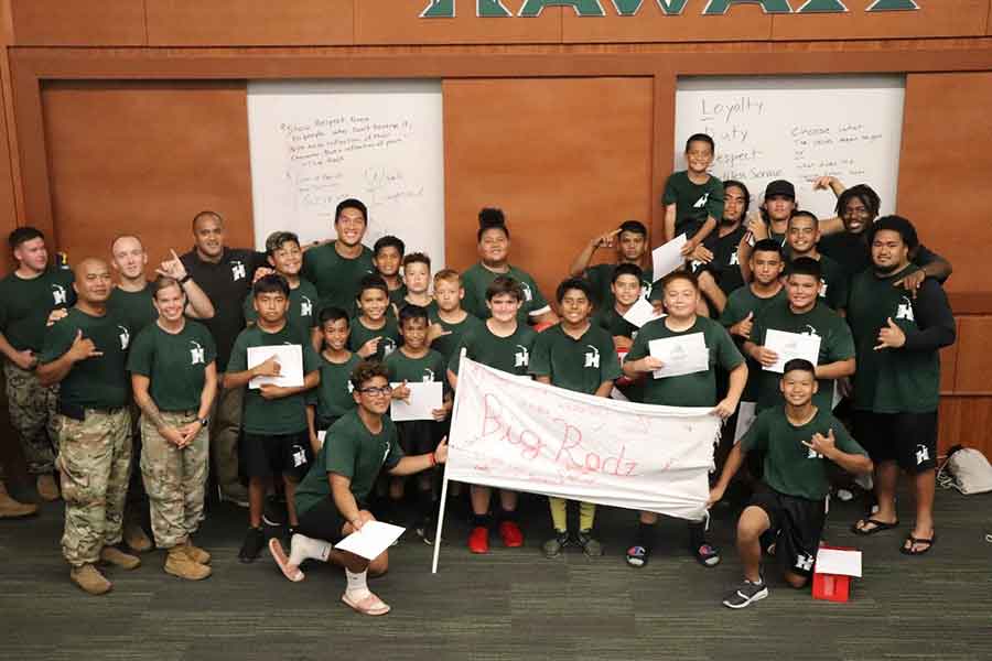 Youth Impact Program at University of Hawaii 2019