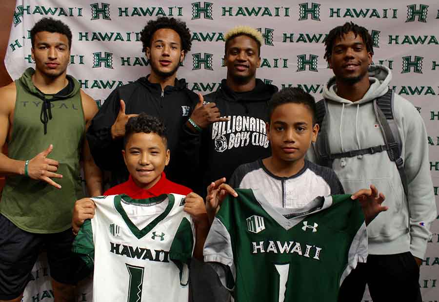 Youth Impact Program at University of Hawaii 2018