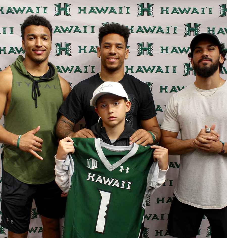 Youth Impact Program at University of Hawaii 2018