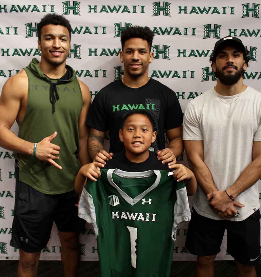 Youth Impact Program at University of Hawaii 2018