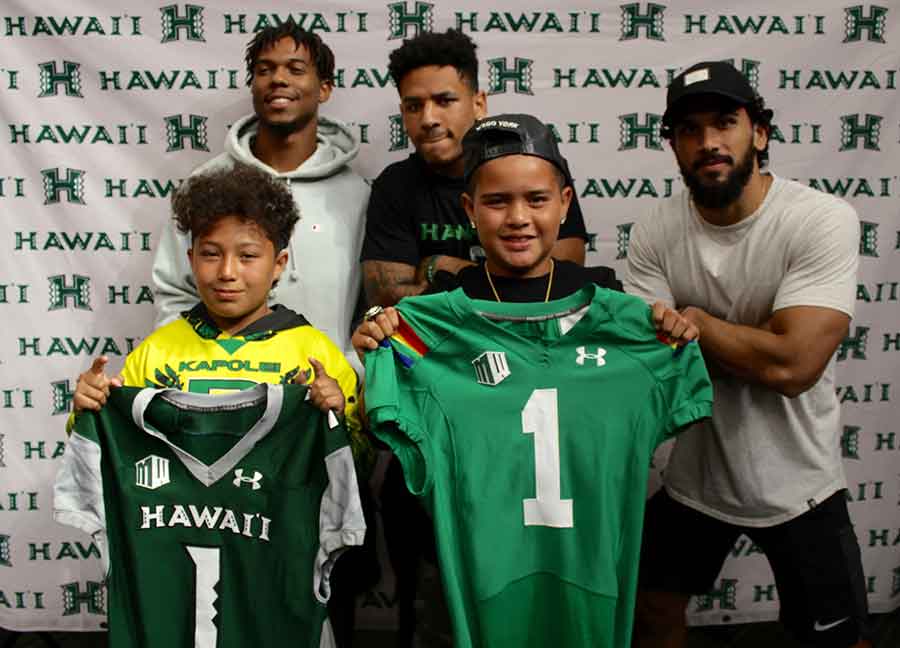 Youth Impact Program at University of Hawaii 2018