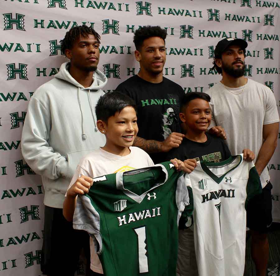 Youth Impact Program at University of Hawaii 2018