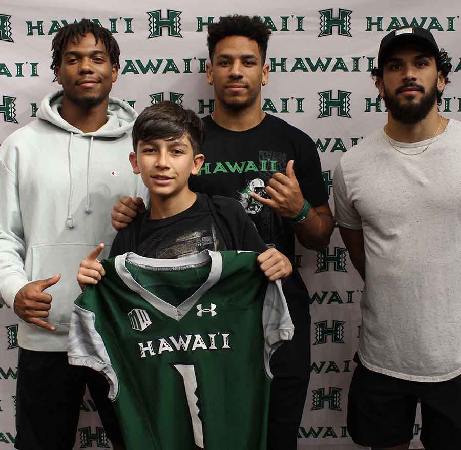 Youth Impact Program at University of Hawaii 2018