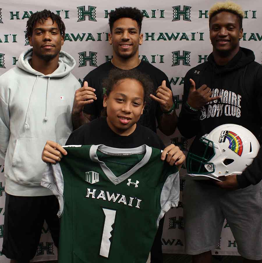 Youth Impact Program at University of Hawaii 2018