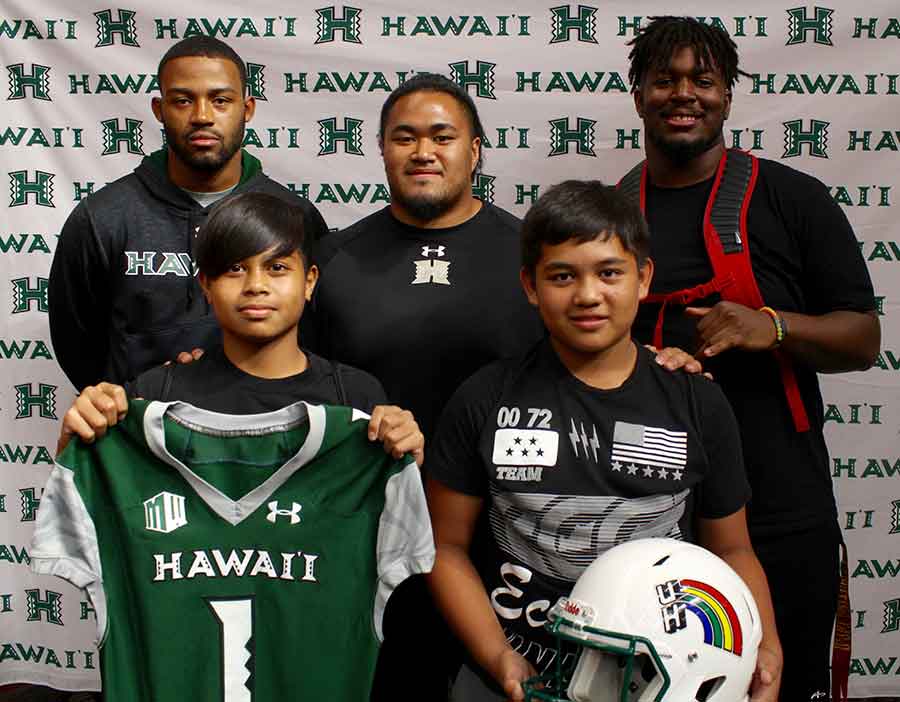 Youth Impact Program at University of Hawaii 2018