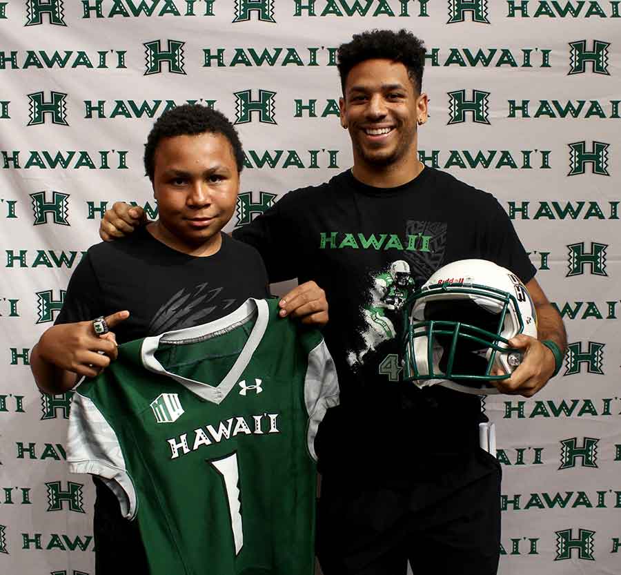 Youth Impact Program at University of Hawaii 2018