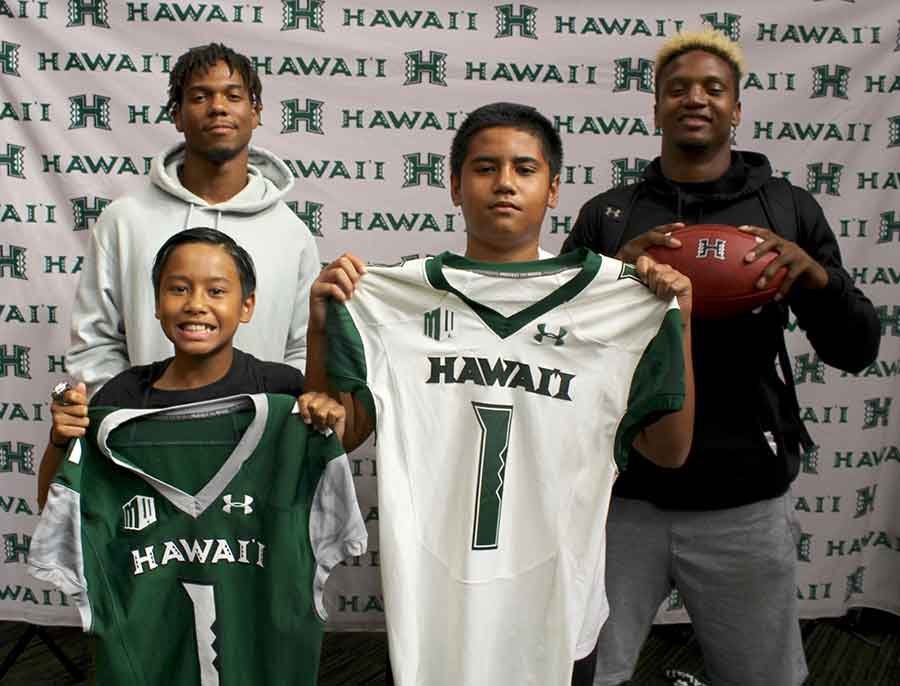 Youth Impact Program at University of Hawaii 2018