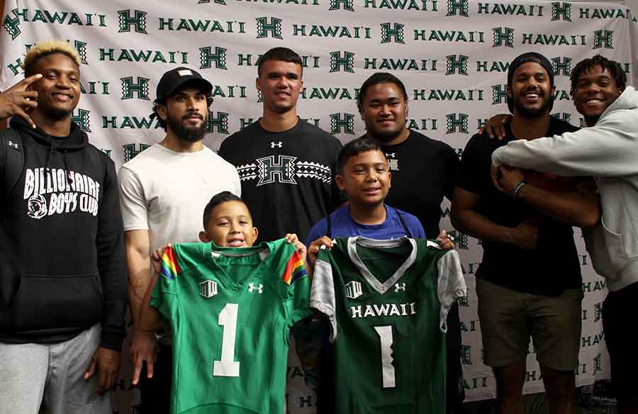 Youth Impact Program at University of Hawaii 2018